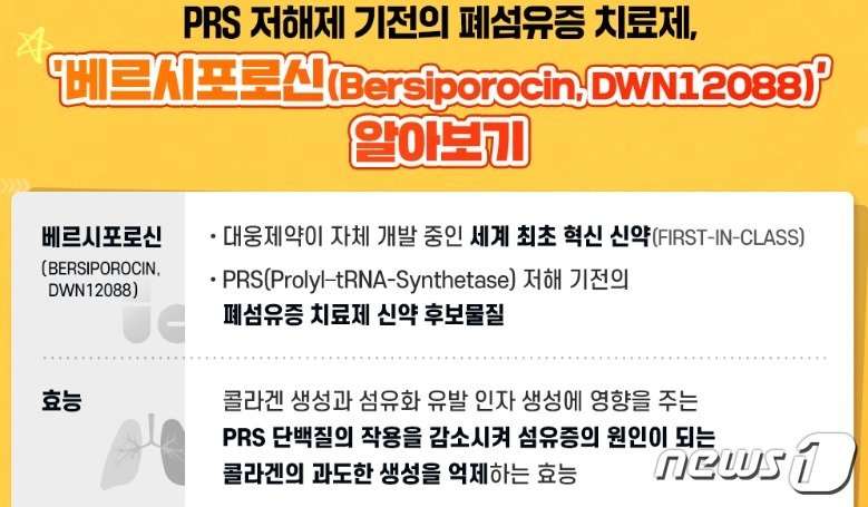 본문 이미지 - 특발성 폐섬유증 신약 후보물질 '베르시포로신'(프로젝트명 DWN12088) 개요.(대웅제약 제공)/뉴스1 ⓒ News1