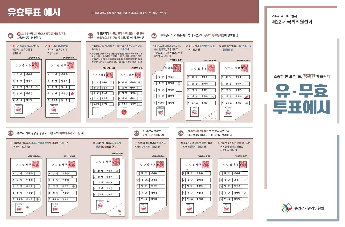본문 이미지 - 22대 총선 투표 시 유효투표로 인정되는 예시 @News1(중앙선거관리위원회 제공)