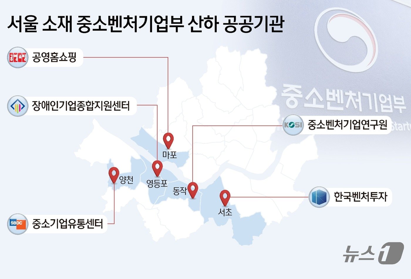 본문 이미지 - ⓒ News1 김초희 디자이너