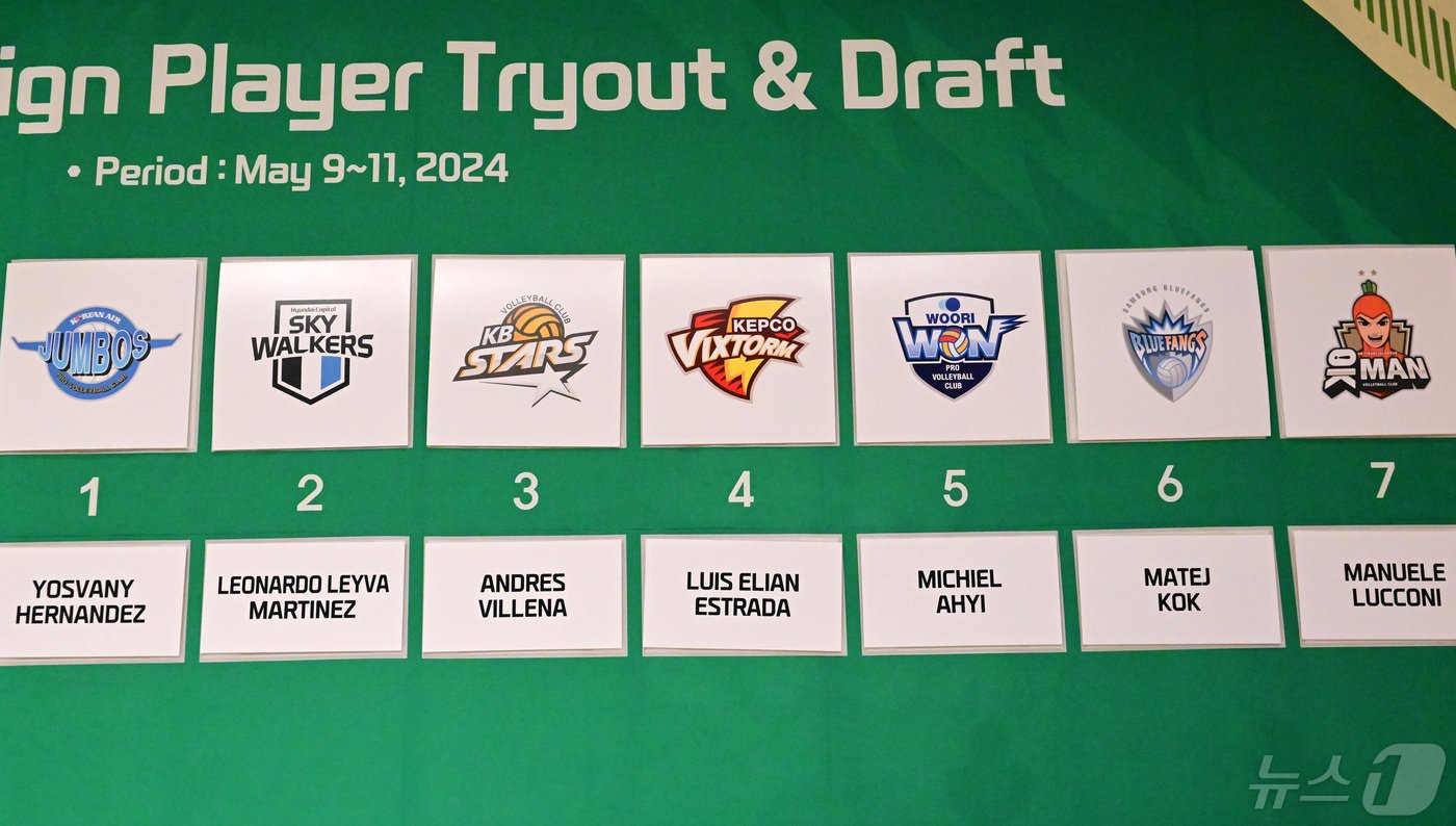 본문 이미지 - 2024년 외국인 선수 트라이아웃 드래프트 결과 (한국배구연맹 제공)
