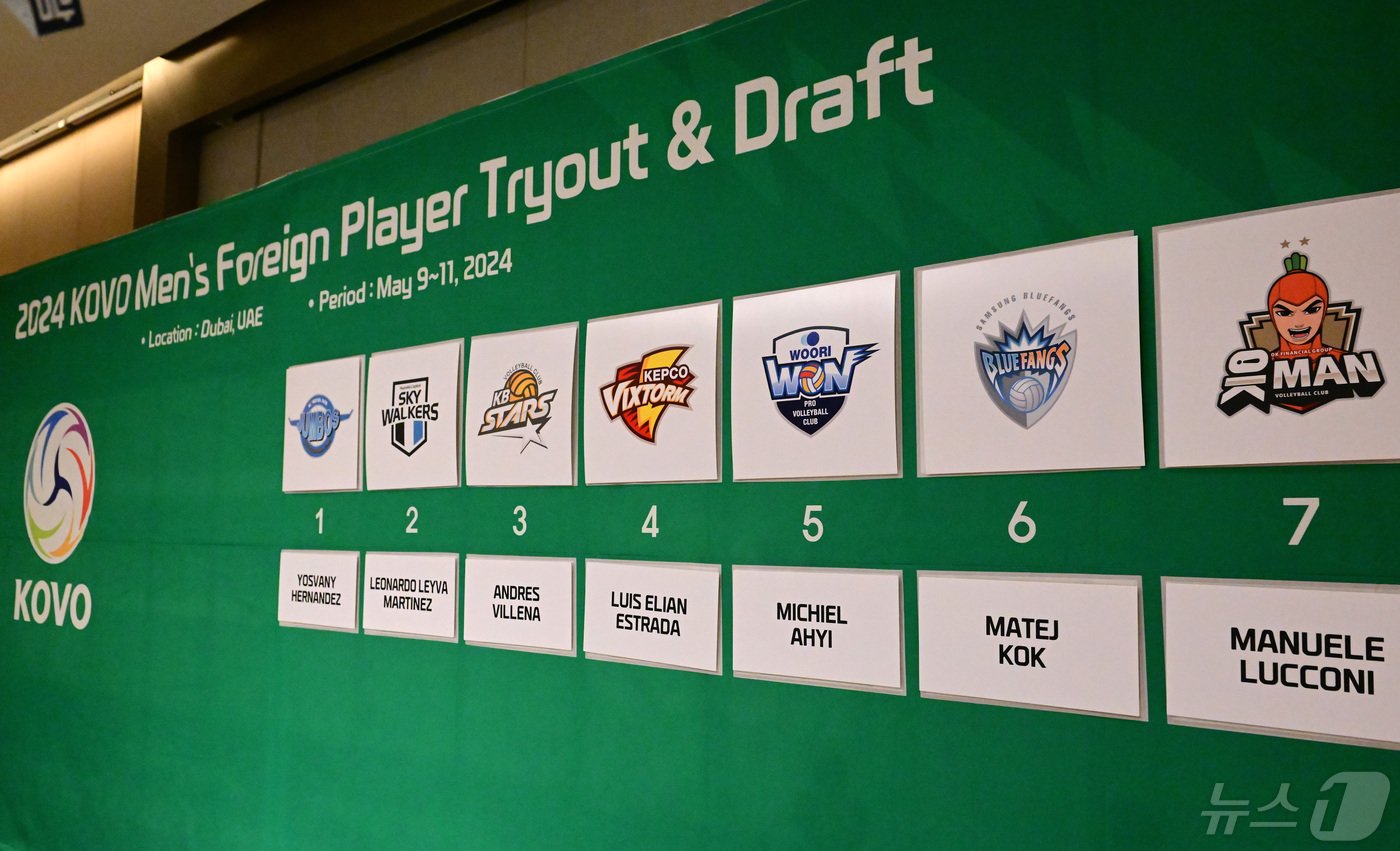 본문 이미지 - V리그 남자부 외국인선수 드래프트 결과. (KOVO 제공)