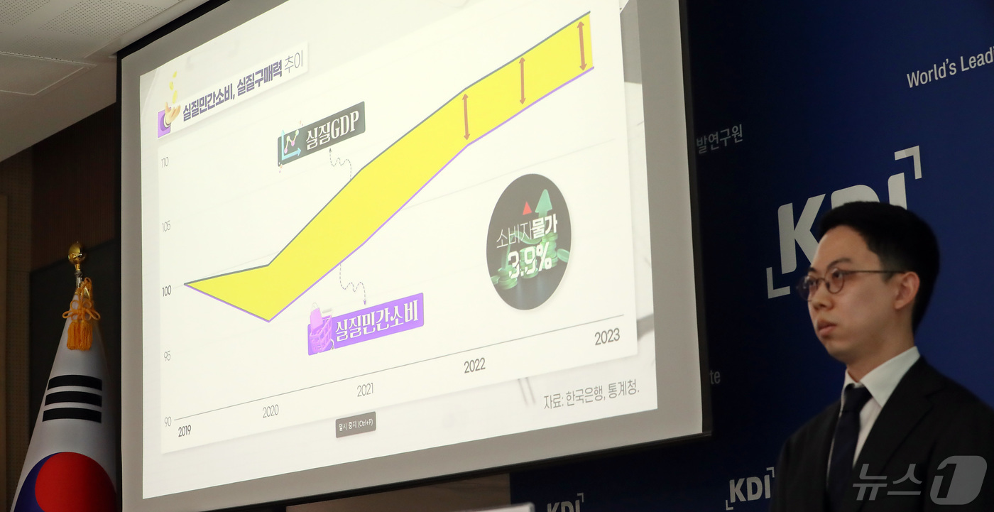 (세종=뉴스1) 김기남 기자 = 마창석 KDI 경제전망실 연구위원이 13일 세종시 정부세종청사에서 소득과 소비의 상대가격을 중심으로 본 고물가와 소비부진 분석 내용을 발표하고 있다 …