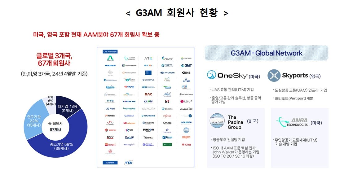 &#40;과학기술정보통신부 제공&#41;