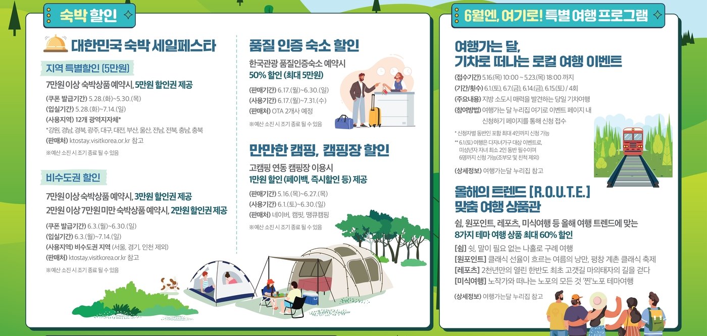 본문 이미지 - 숙박할인 혜택 및 특별 여행 프로그램(문체부 제공)