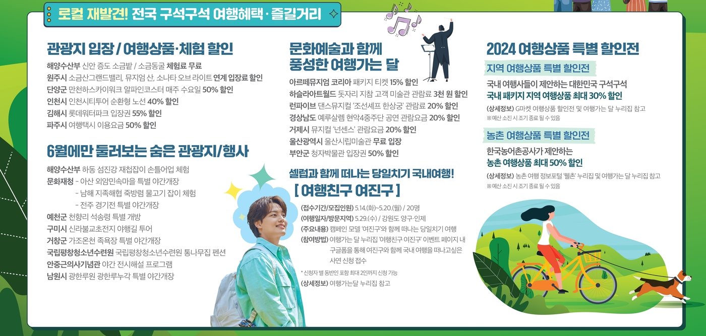 본문 이미지 - 여행 혜택 및 즐길거리(문체부 제공)