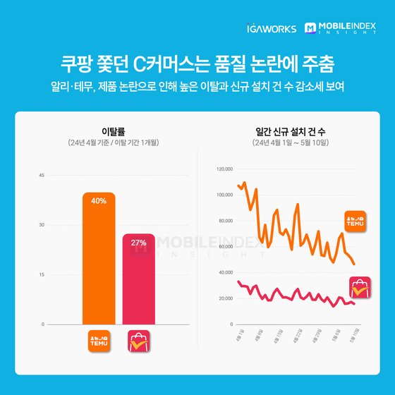 &#40;아이지에이웍스 제공&#41;