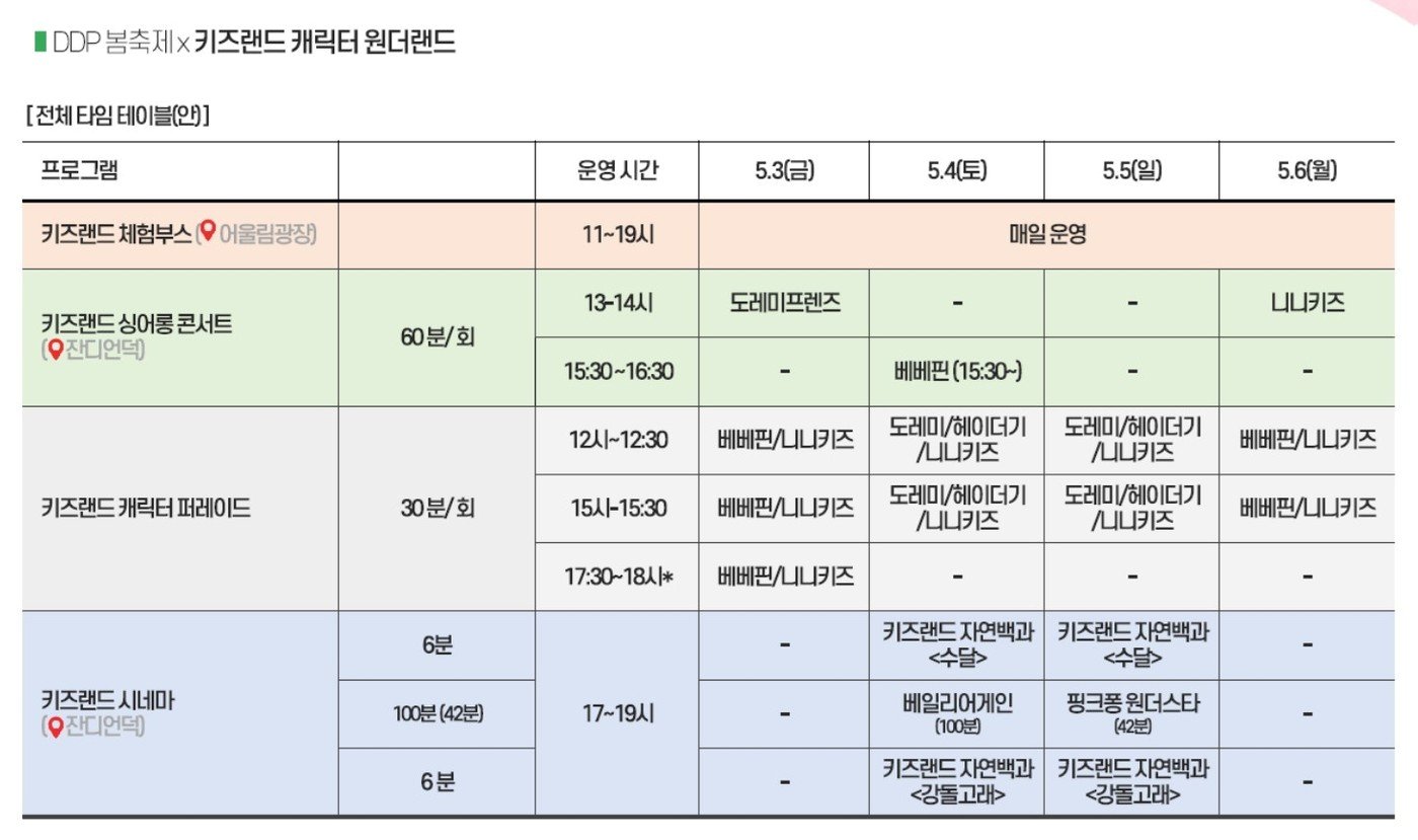 키즈랜드 캐릭터 원더랜드 일정표. &#40;KT 제공&#41;