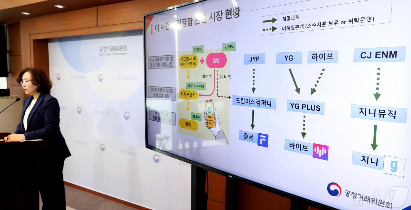 (세종=뉴스1) 김기남 기자 = 정희은 공정거래위원회 기업거래결합심사국장이 2일 세종시 정부세종청사에서  카카오 및 카카오엔터테인먼트가 에스엠엔터테인먼트의 주식 39.87%를 취득 …