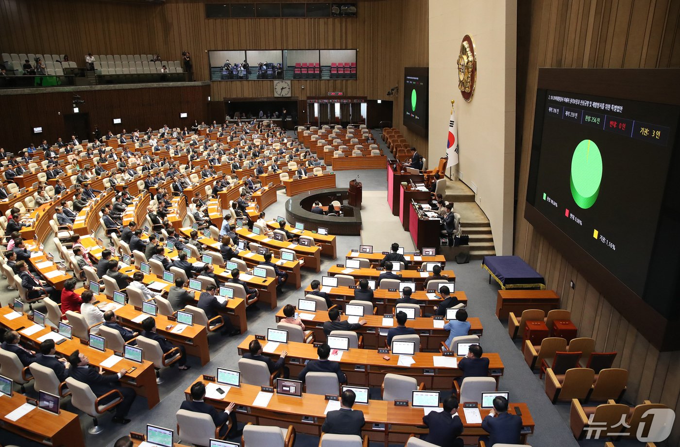 2일 서울 여의도 국회에서 열린 제414회국회&#40;임시회&#41; 제1차 본회의에서 10·29 이태원 참사 피해자 권리 보장과 진상규명 및 재발 방지를 위한 특별법이 가결되고 있다. 2024.5.2/뉴스1 ⓒ News1 임세영 기자