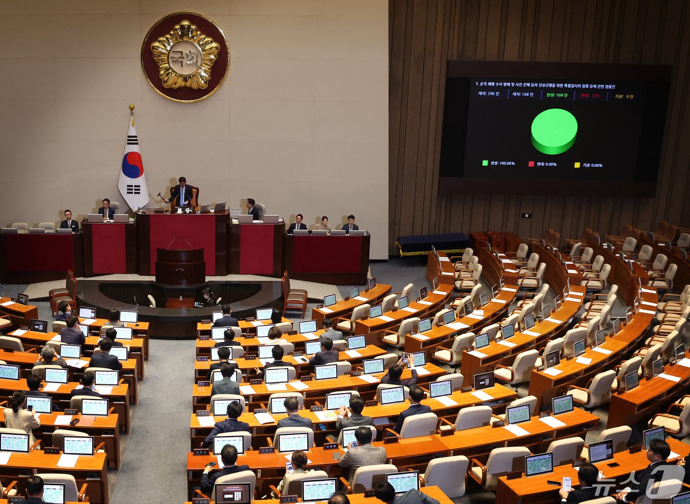 2일 서울 여의도 국회에서 열린 제414회국회&#40;임시회&#41; 제1차 본회의에서 &#39;채상병특검법&#39;&#40;순직 해병수사 방해 및 사건 은폐 등의 진상규명을 위한 특별검사의 임명 등에 관한 법률안&#41;이 야당 단독으로 통과되고 있다. 2024.5.2/뉴스1 ⓒ News1 송원영 기자