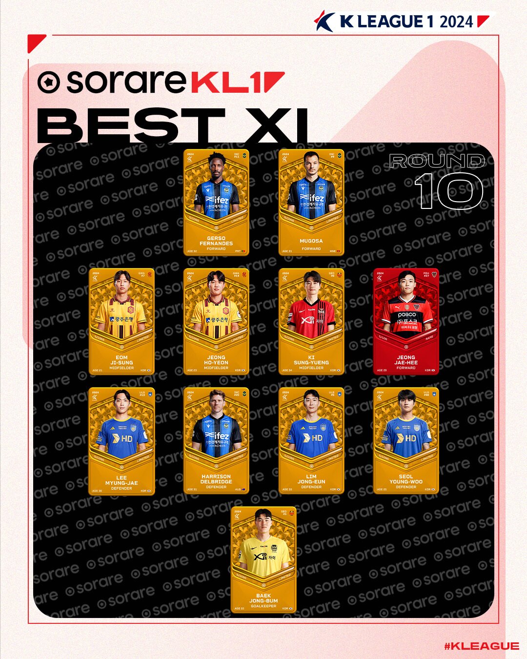 본문 이미지 - K리그1 10라운드 베스트11(한국프로축구연맹 제공) 