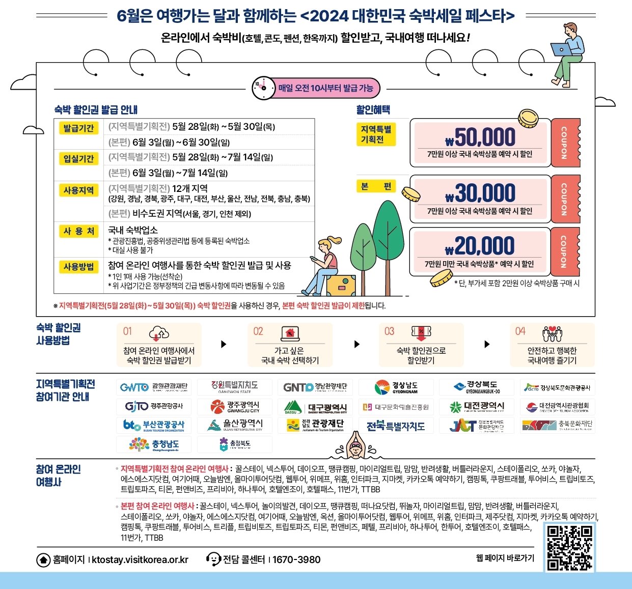 본문 이미지 - 숙박 세일 페스타 정보(문체부 제공)