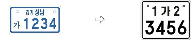본문 이미지 - 번호판 규격 및 문자 확대 예시.(국토교통부 제공)
