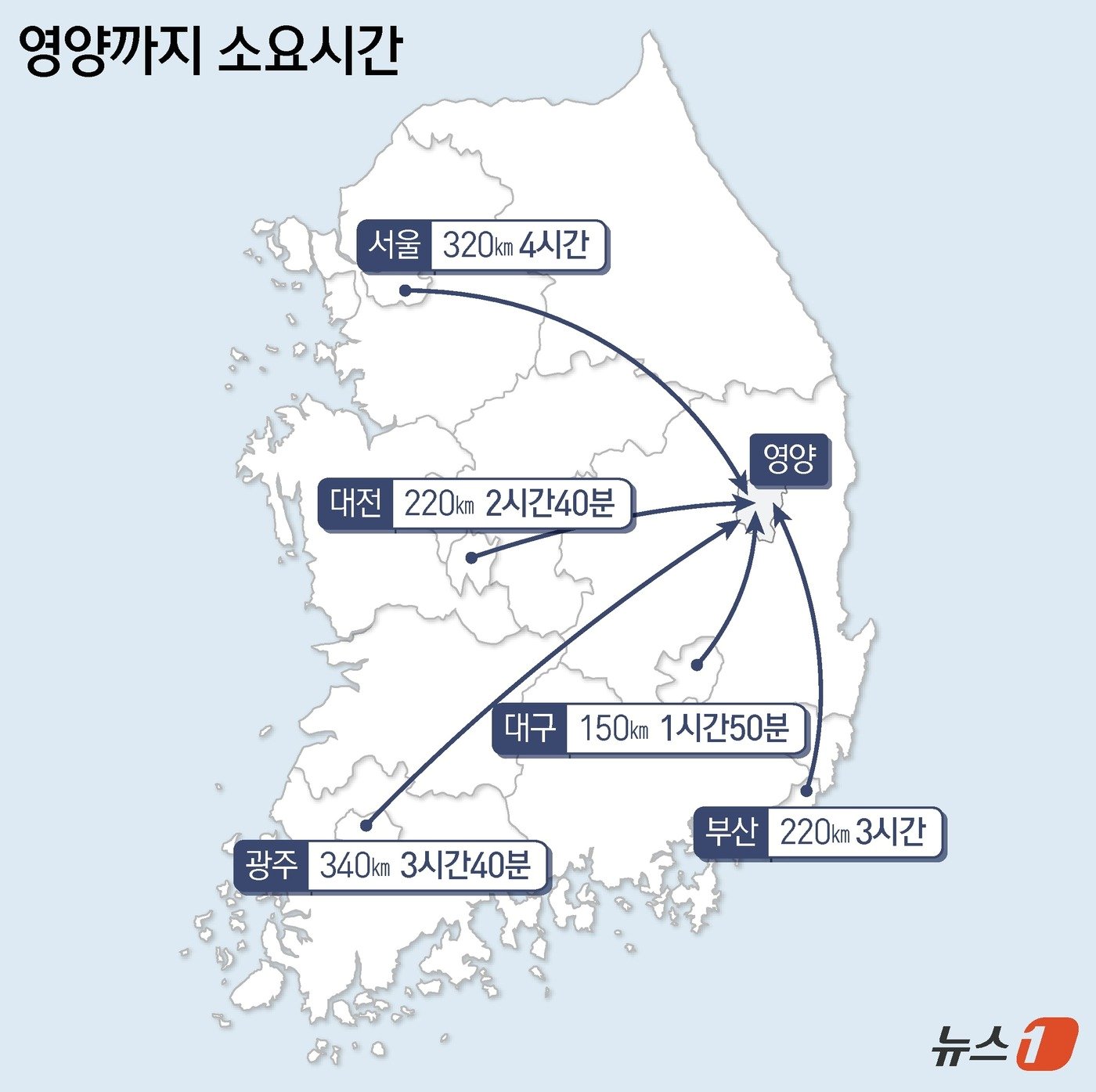 본문 이미지 - ⓒ News1 윤주희 디자이너