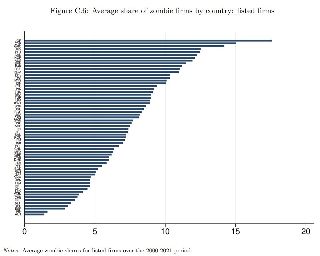 본문 이미지 - (IMF 갈무리)