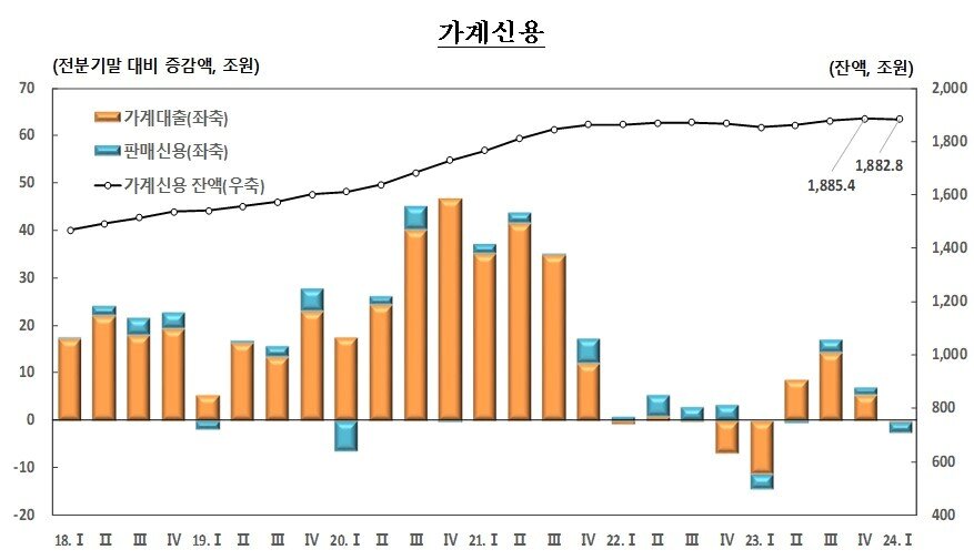 본문 이미지 - (한은 제공)
