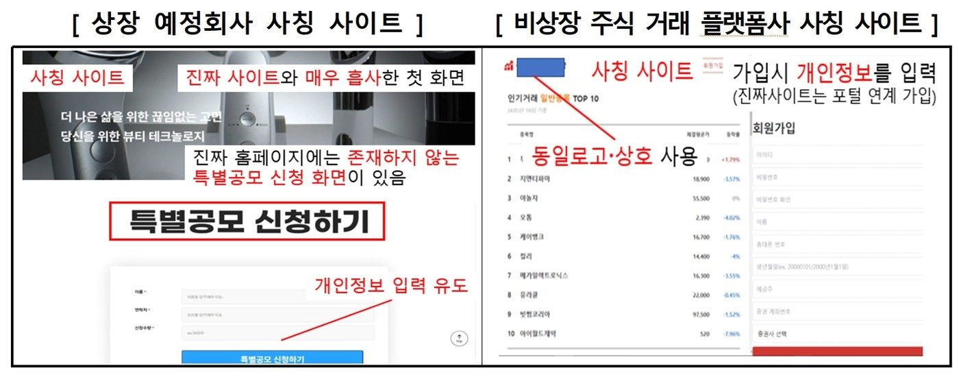 상장 예정 회사 사칭 사이트와 허위 비상장 주식 거래 플랫폼 