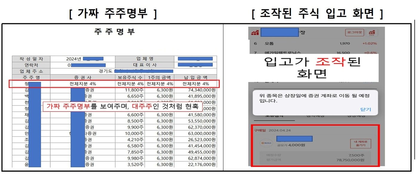 본문 이미지 - 가짜 주주명부와 조작 화면