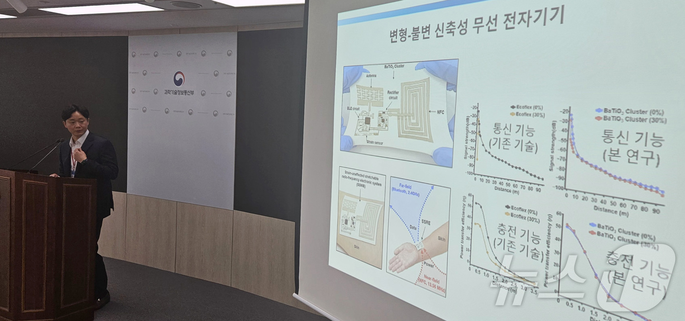 (세종=뉴스1) 김기남 기자 = 정예환 한양대 교수가 지난 22일 세종시 과학기술정보통신부에서 네이처지에 발표되는 ‘변형 불변 신축성 무선주파수 전자 기기’에 대한 연구내용을 발표 …
