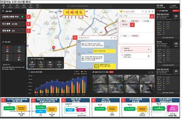 AI 기반 119 신고접수 시스템