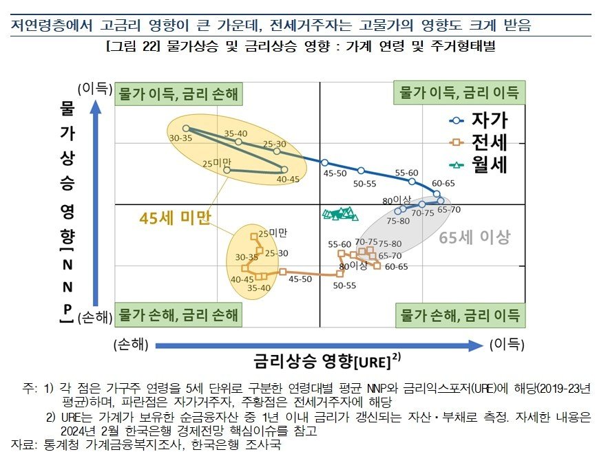 &#40;한은 제공&#41;