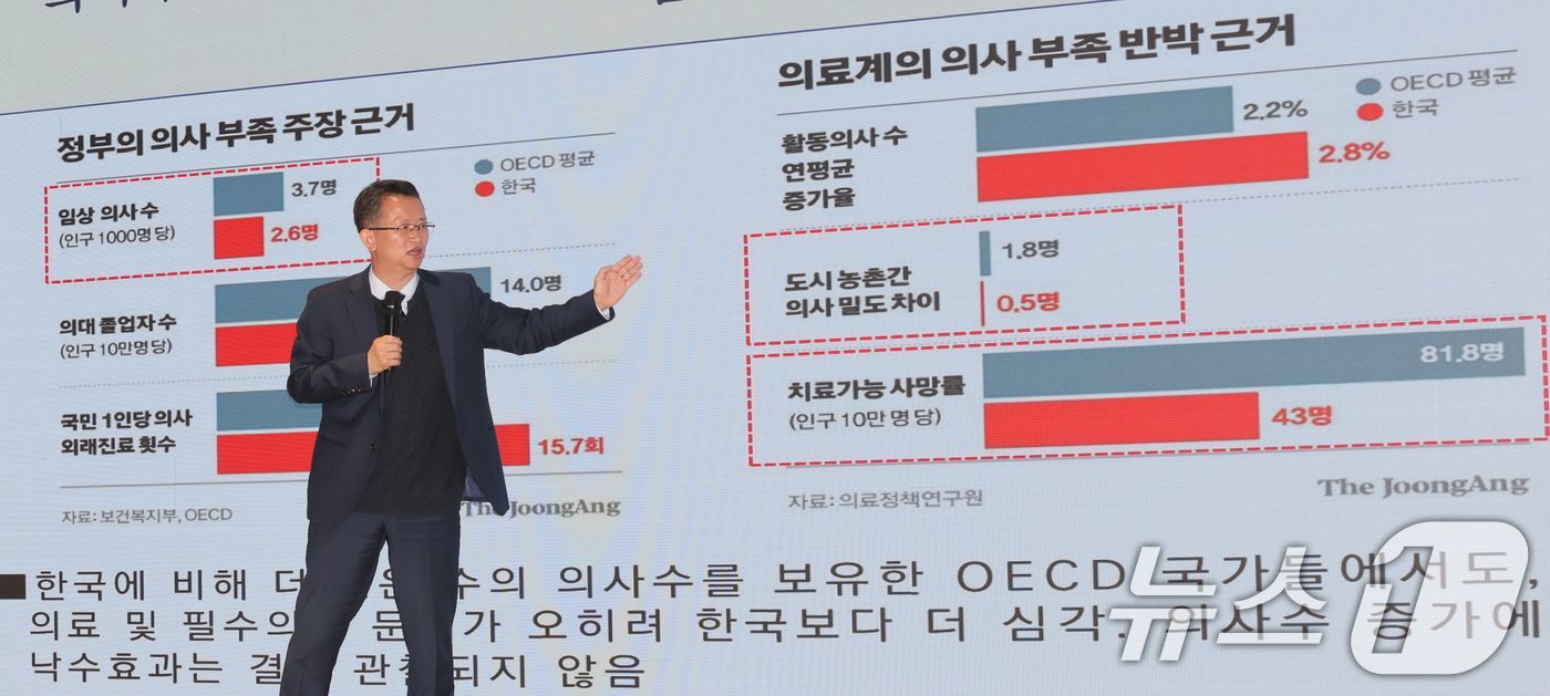 오세옥 부산대 의대 교수협의회 회장이 27일 서울 용산구 대한의사협회에서 열린 의학교육 파국 저지를 위한 공동 기자회견에서 탁상공론이 쏘아올린 공: 공공복리의 오해, 증원발표의 위법성에 대해 발표하고 있다. 2024.5.27/뉴스1 ⓒ News1 박지혜 기자