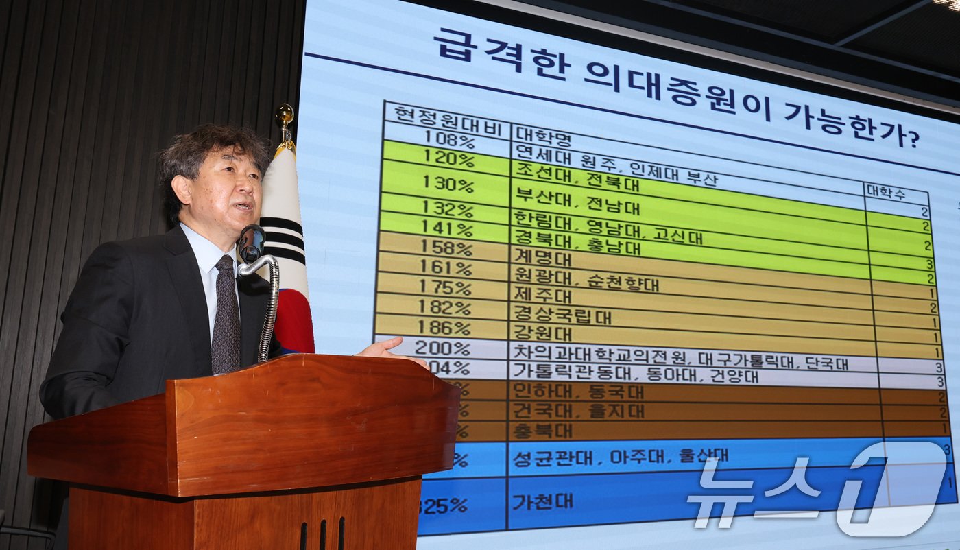 본문 이미지 - 김종일 서울대의대 교수협의회 회장이 27일 서울 용산구 대한의사협회에서 열린 의학교육 파국 저지를 위한 공동 기자회견에 발표하고 있다. 2024.5.27/뉴스1 ⓒ News1 박지혜 기자