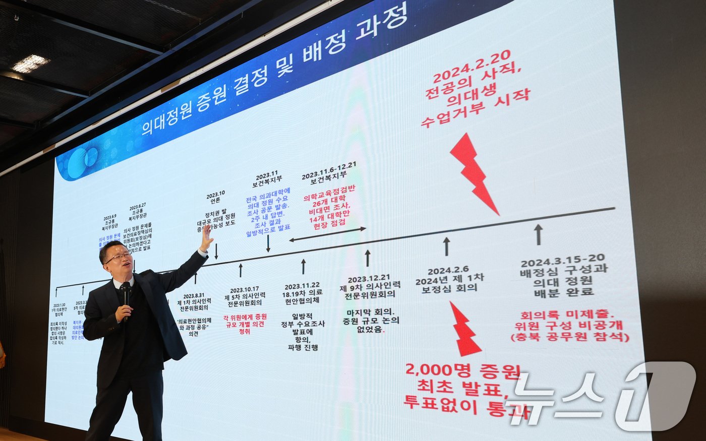 오세옥 부산대 의대 교수협의회 회장이 27일 서울 용산구 대한의사협회에서 열린 의학교육 파국 저지를 위한 공동 기자회견에서 탁상공론이 쏘아올린 공: 공공복리의 오해, 증원발표의 위법성에 대해 발표하고 있다. 2024.5.27/뉴스1 ⓒ News1 박지혜 기자