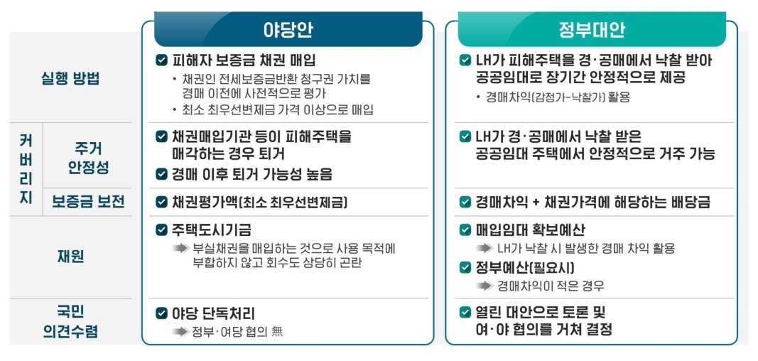 본문 이미지 - 국토교통부 제공.