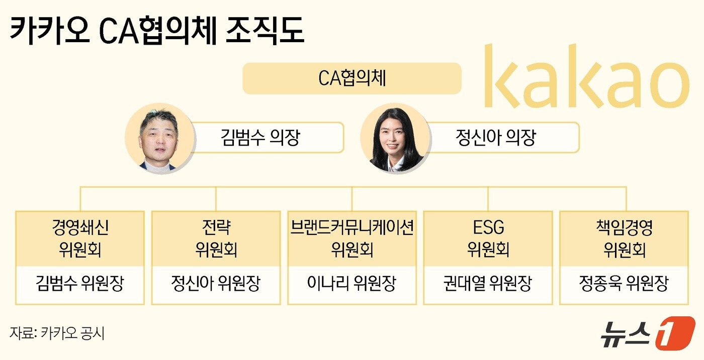 본문 이미지 - ⓒ News1 양혜림 디자이너