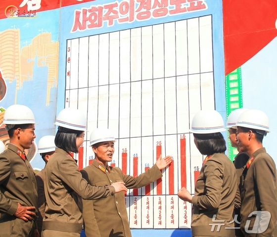 북한, 당 결정 관철 위한 사상사업 강조…\