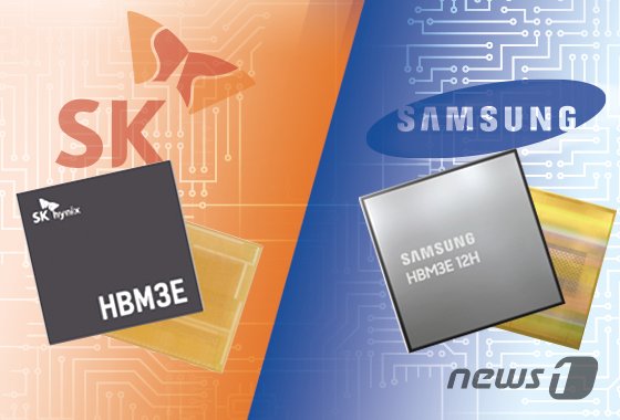 본문 이미지 - ⓒ News1 김초희 디자이너