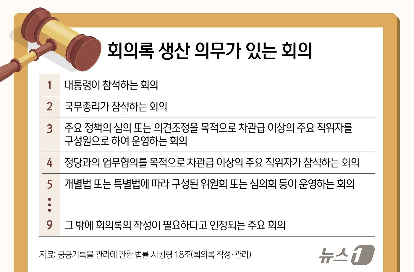 본문 이미지 - ⓒ News1 김지영 디자이너