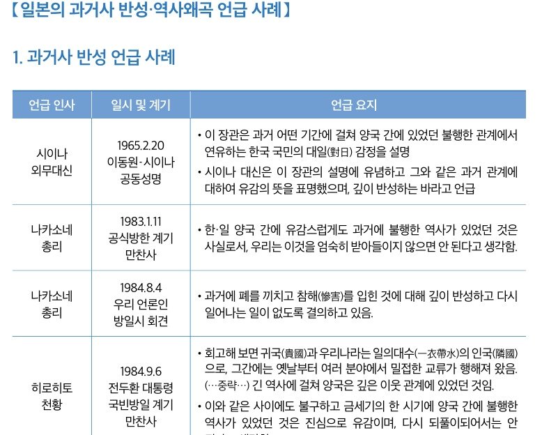 &#39;2018년 일본개황&#39; 자료 일부 캡처