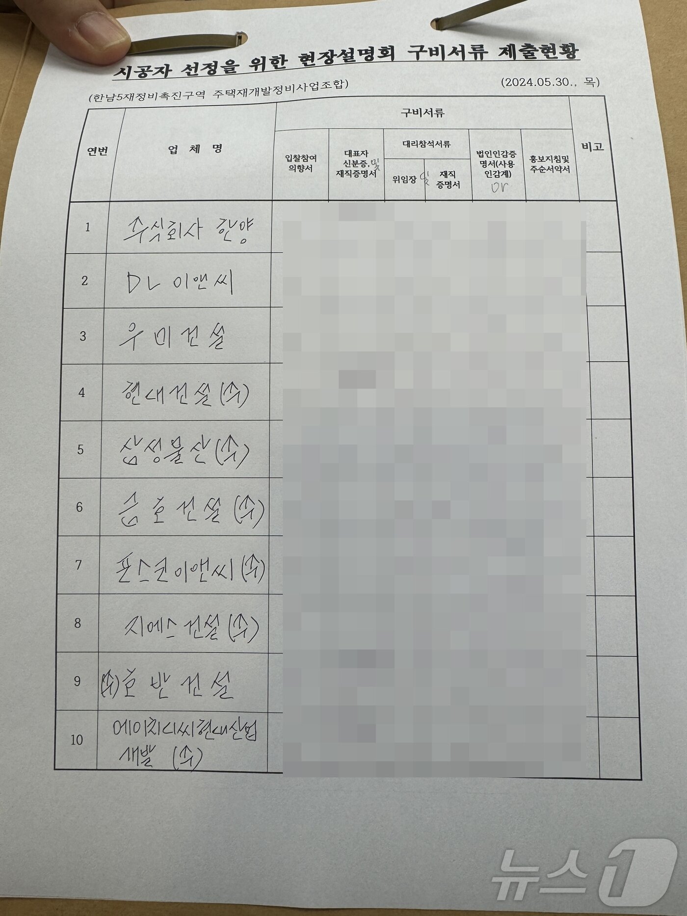 본문 이미지 - 현장설명회에는 DL이앤씨, 한양건설, 우미건설, 현대건설, 삼성물산 건설부문, 금호건설, 포스코이앤씨, GS건설, 호반건설, HDC현대산업개발 등 총 10개 건설사가 참여했다.2024.5.30/뉴스1 ⓒ News1 한지명 기자