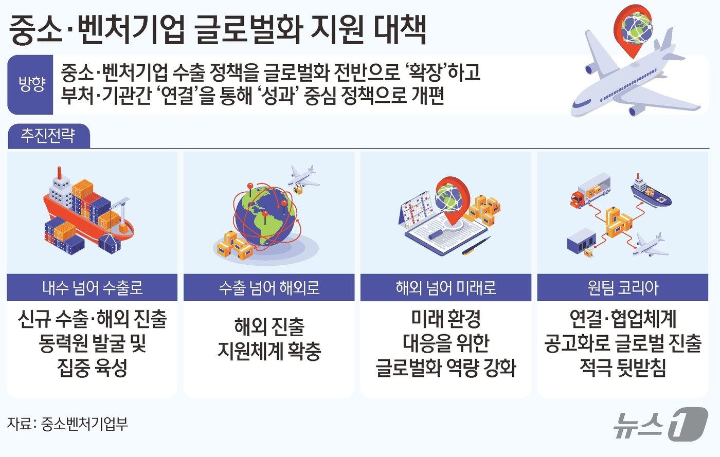 본문 이미지 - ⓒ News1 김초희 디자이너