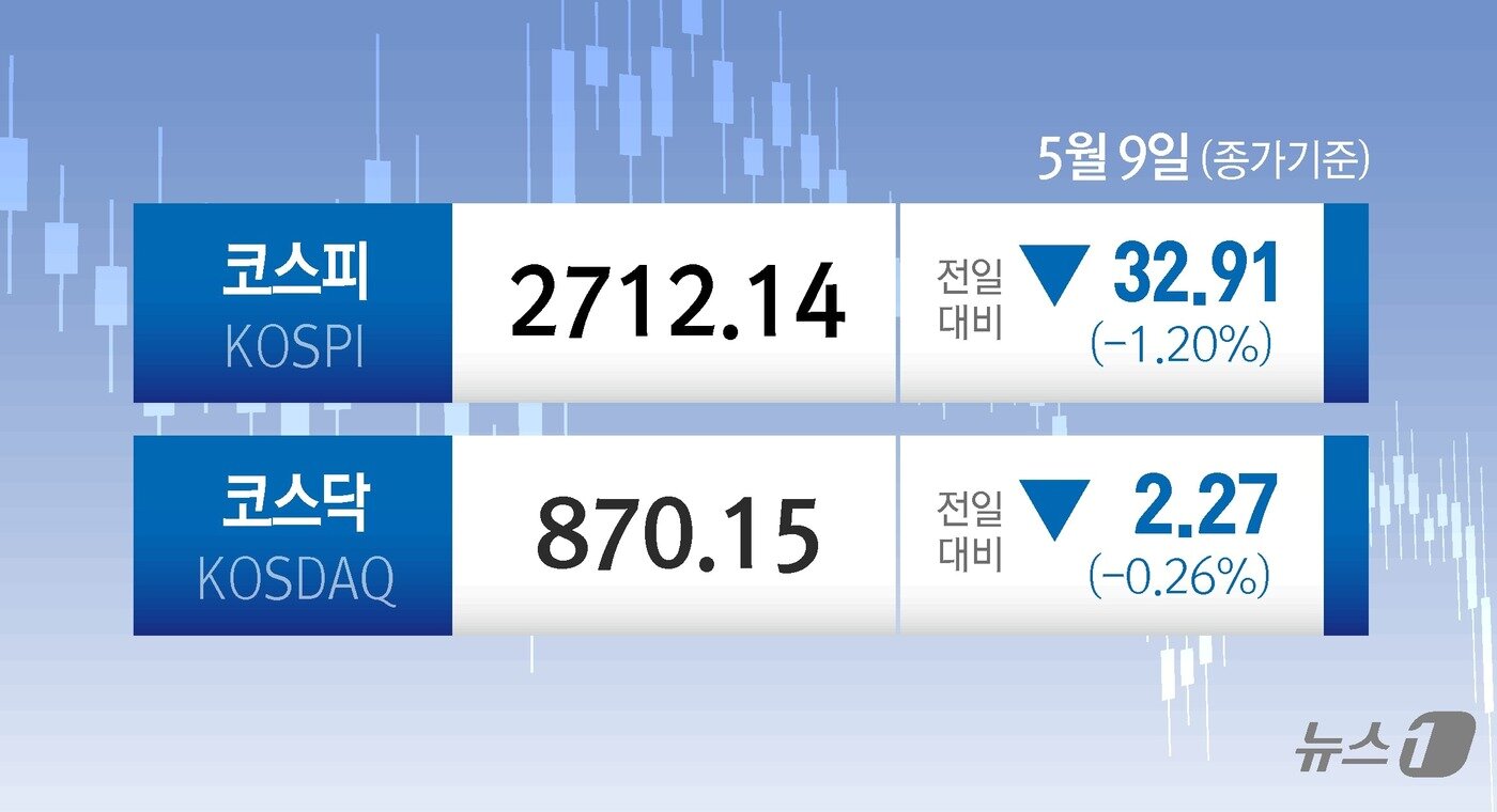 본문 이미지 - ⓒ News1 김지영 디자이너