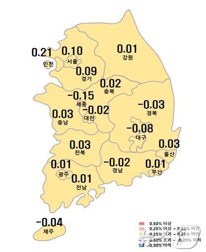 시도별 아파트 전세가격지수 변동률.&#40;한국부동산원 제공&#41;/뉴스1 