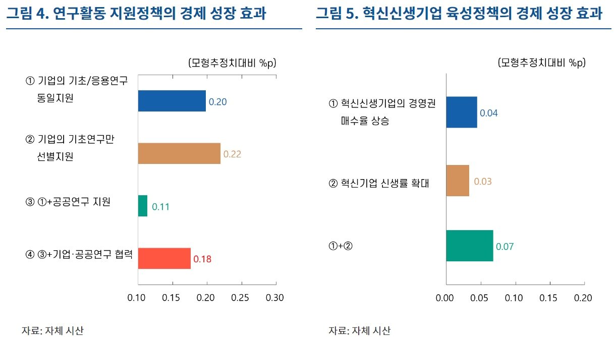 본문 이미지 - 한국은행 제공