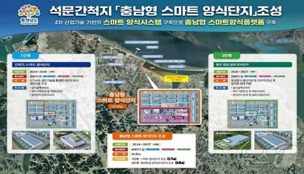 본문 이미지 - 당진 석문간척지 충남형 스마트 양식단지 조성계획도.&#40;충남도 제공&#41; /뉴스1