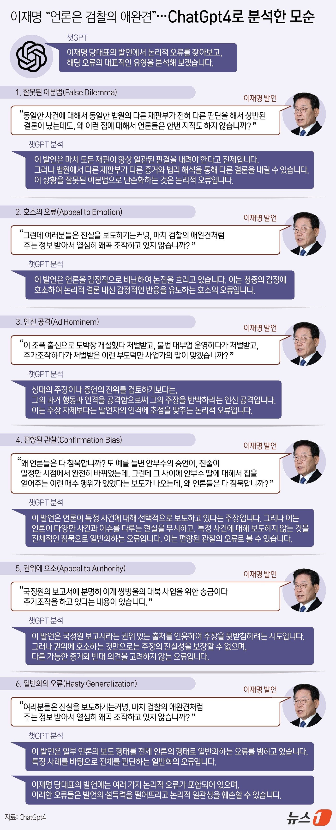 본문 이미지 - ⓒ News1 김지영 디자이너