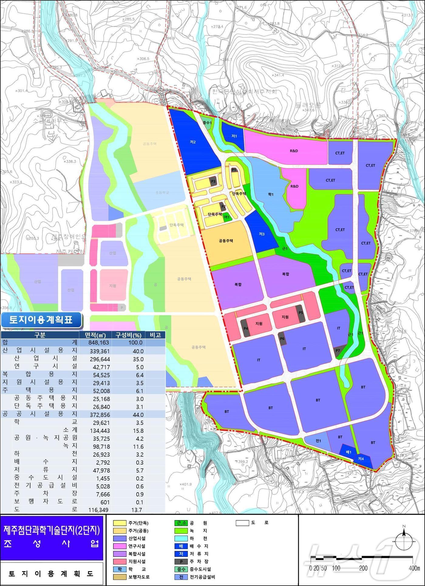 제주첨단과학기술단지 2단지 토지이용계획도.&#40;제주국제자유도시개발센터 제공&#41;
