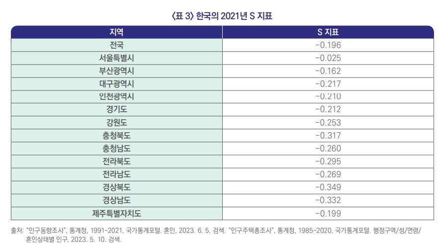 &#40;보사연 제공&#41;