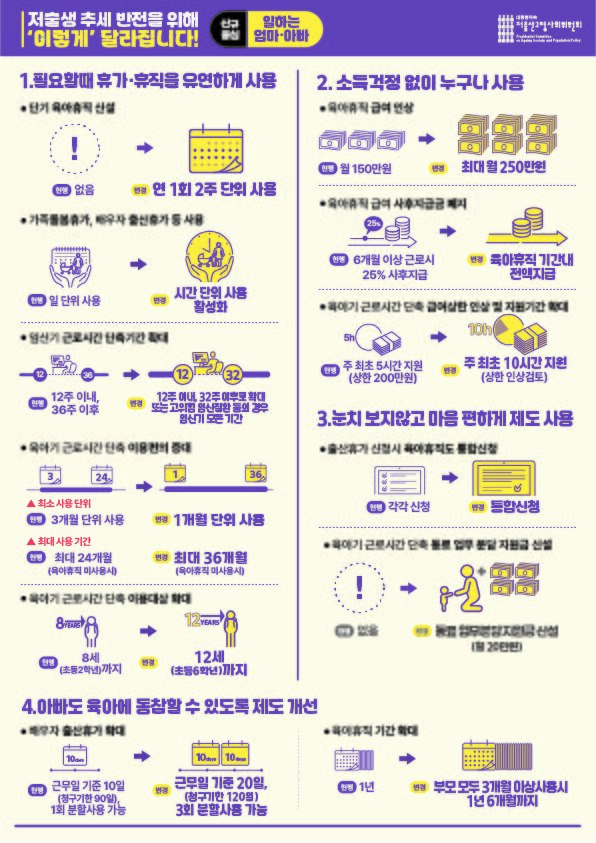 본문 이미지 - (저출산고령사회위원회 제공). 2024.6.19/뉴스1