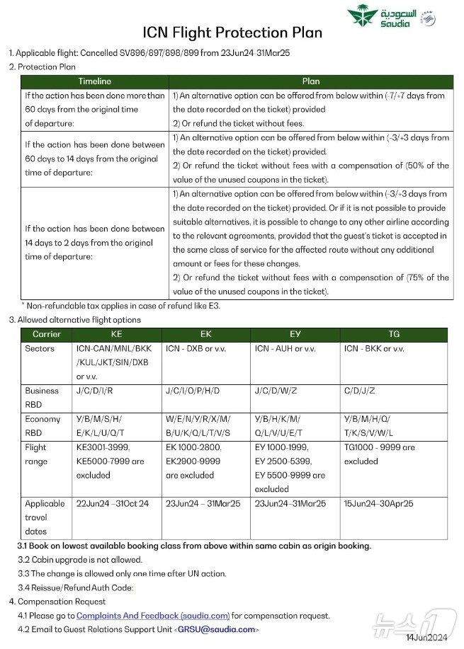 본문 이미지 - 사우디항공이 예약 고객들에게 제시한 보상안 원문.