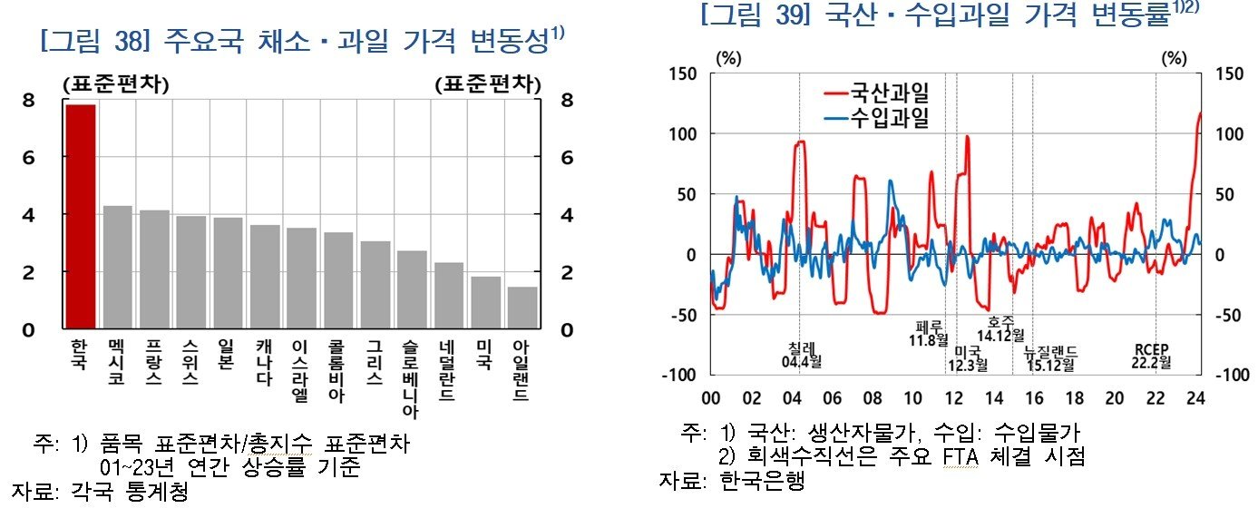 &#40;한은 제공&#41;