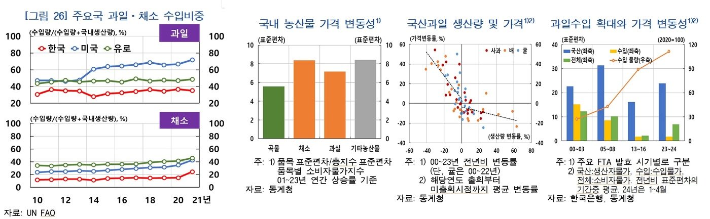 &#40;한은 제공&#41;