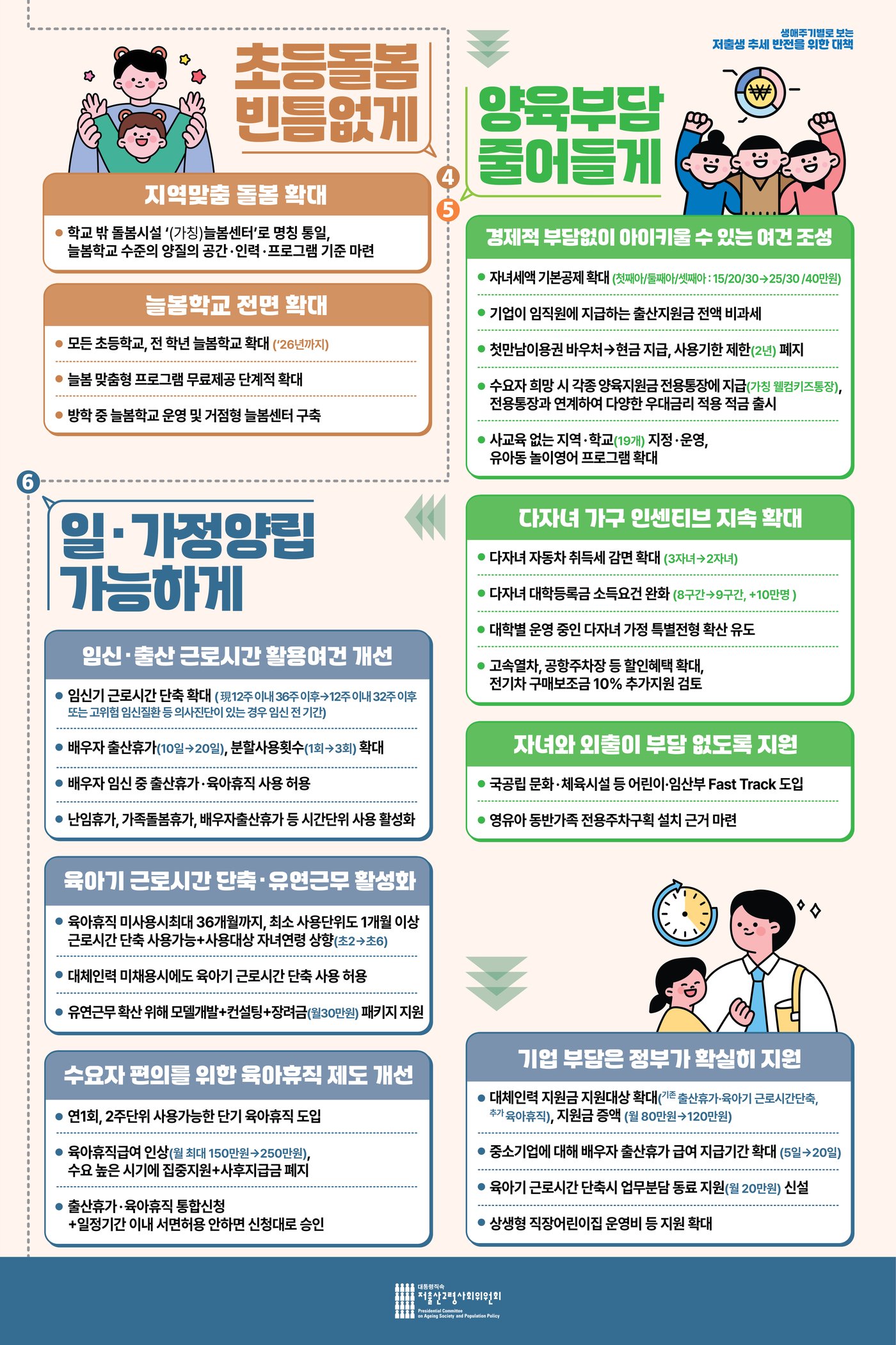 &#40;저고위 제공&#41;