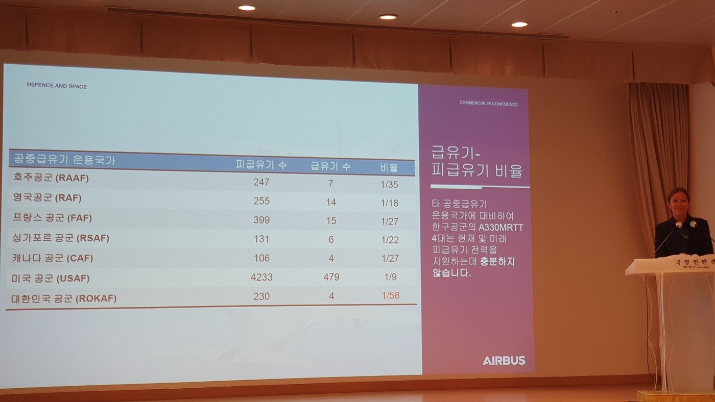 본문 이미지 - 에어버스 DS 마케팅 총괄 샹탈 욘셔 수석부사장이 19일 서울 용산구 소재 국방컨벤션에서 설명회를 열고 있다. 2024.6.19/뉴스1 ⓒ News1 박응진기자