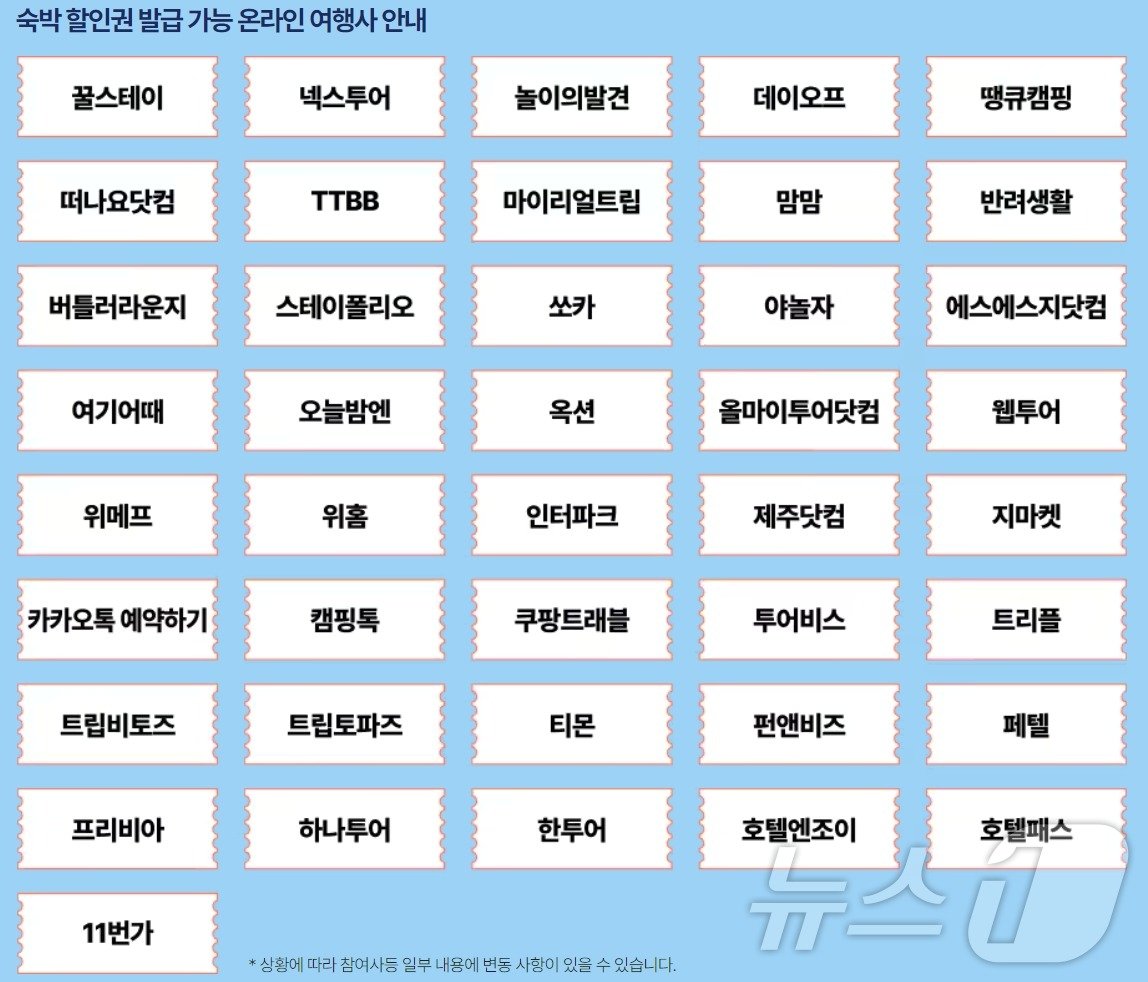 본문 이미지 - 숙박할인권을 발급받을 수 있는 온라인 여행사 리스트.(숙박세일페스타 홈페이지 갈무리)